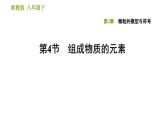 浙教版八年級下冊科學(xué)習(xí)題課件 第2章 2.4 組成物質(zhì)的元素