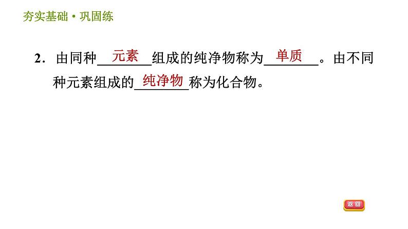 浙教版八年级下册科学习题课件 第2章 2.4 组成物质的元素第5页