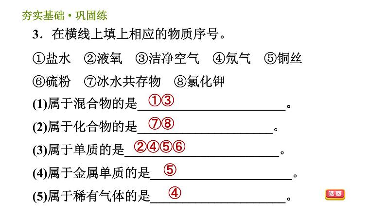 浙教版八年级下册科学习题课件 第2章 2.4 组成物质的元素第6页