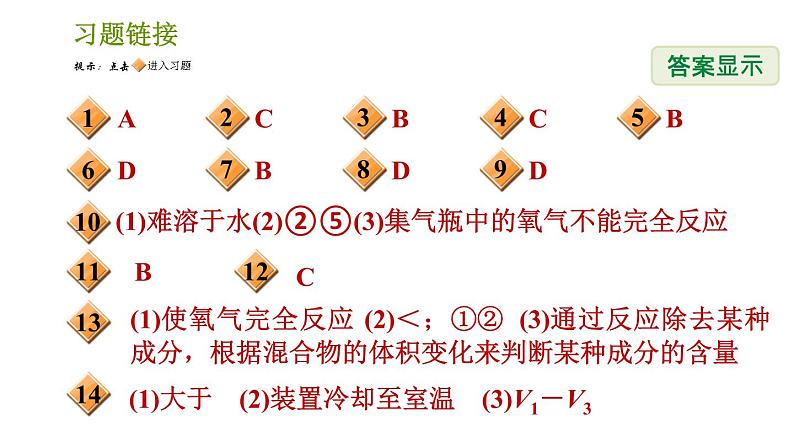 浙教版八年级下册科学习题课件 第3章 3.1.1 空气的成分及利用第2页