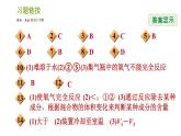 浙教版八年级下册科学习题课件 第3章 3.1.1 空气的成分及利用