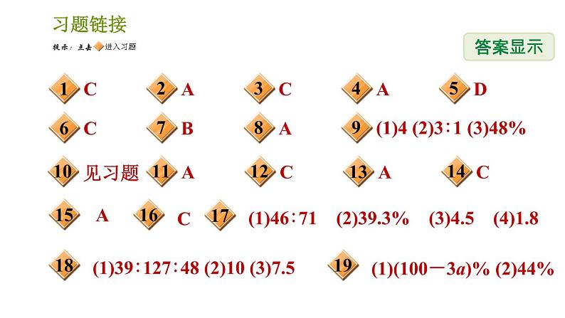 浙教版八年级下册科学习题课件 第2章 2.7.2 元素质量分数与质量比的确定02