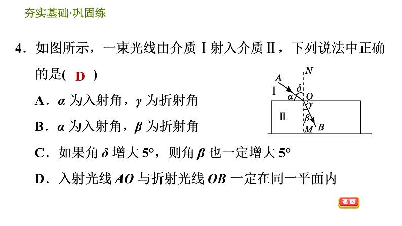 光的折射PPT课件免费下载08