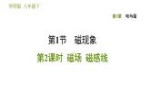 华师版八年级下册科学课件 第5章 5.1.2  磁场 磁感线