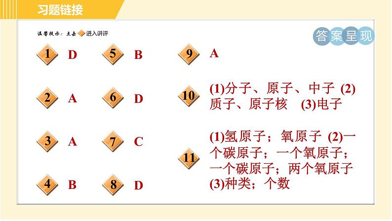 华师版八年级上册科学习题课件 第6章 6.1.1 分子、原子和离子02