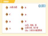 华师版八年级上册科学习题课件 第5章 5.4.2 尿的生成和排出