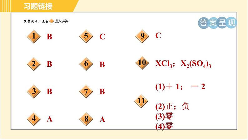 华师版八年级上册科学习题课件 第6章 6.4.1 化学式　化合价02