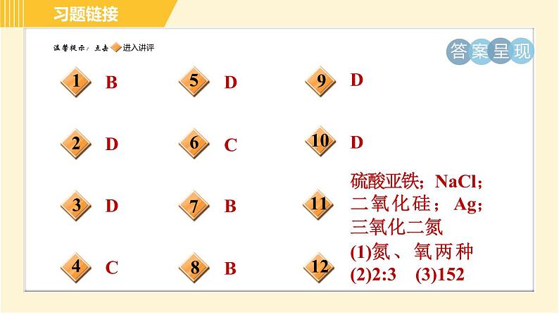 化学式PPT课件免费下载02