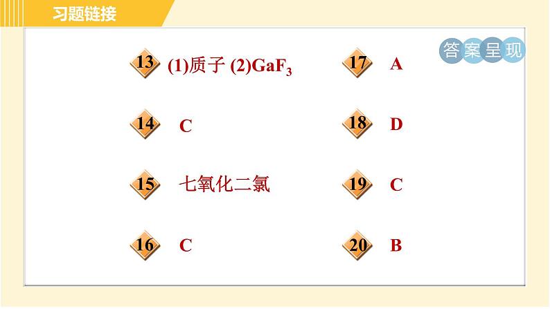 化学式PPT课件免费下载03