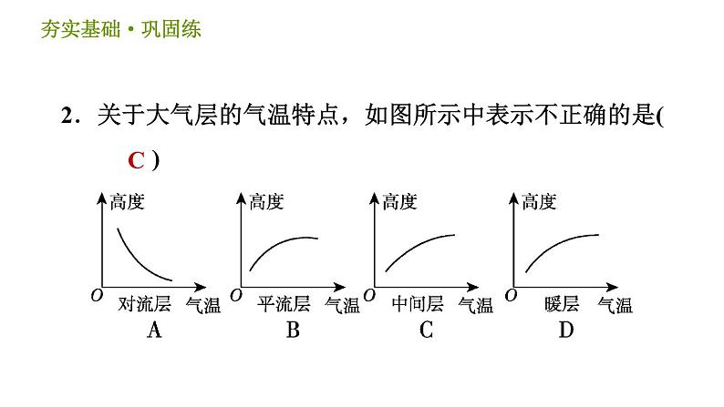 浙教版B本八年级上册科学习题课件 第2章 2.1 大气层05