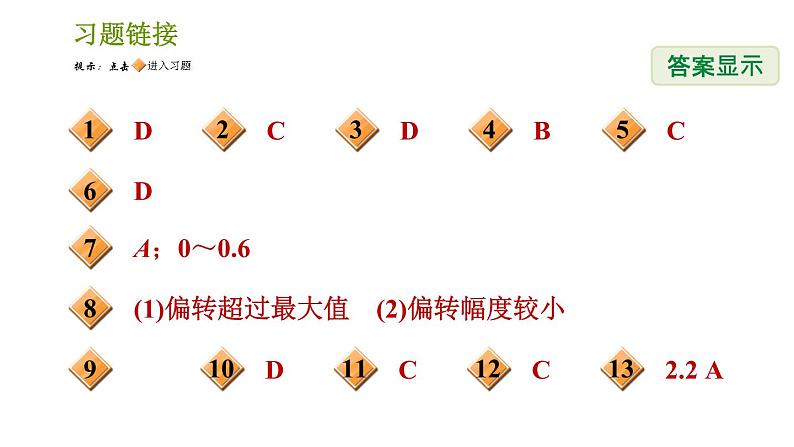 浙教版八年级上册科学习题课件 第4章 4.2.1 电流强度、电流的测量02