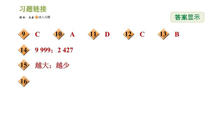 浙教版八年级上册科学习题课件 第4章 4.4 变阻器第3页