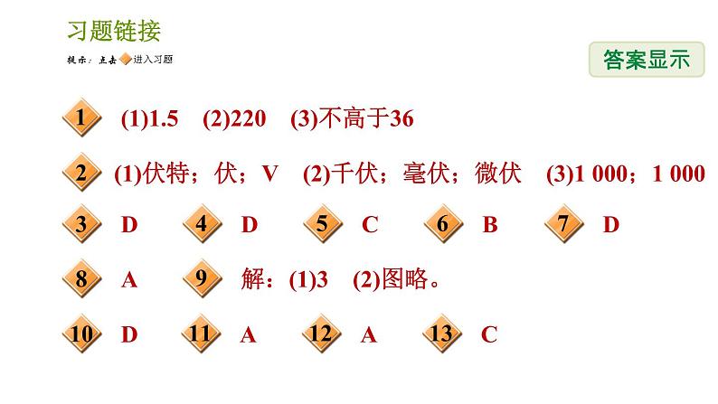 浙教版B本八年级上册科学习题课件 第4章 4.5.1 电压、电压的测量02