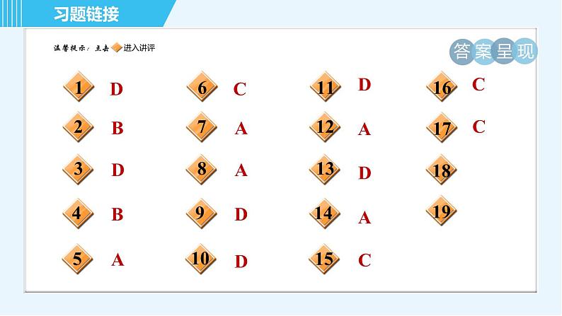 浙教版九年级全一册科学习题课件 第4章 4.2.2食物的消化与吸收第2页