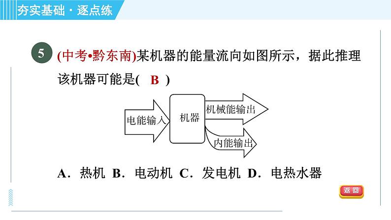 浙教版九年级全一册科学习题课件 第3章 3.8能量的转化与守恒08