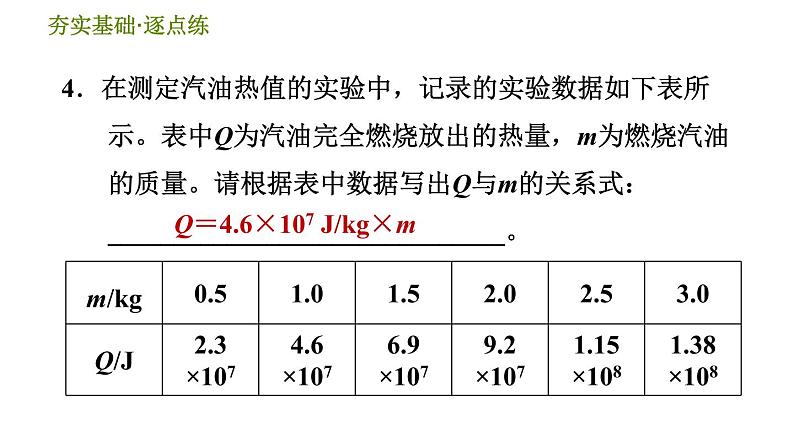 华师版九年级全一册科学 7.3 热机 习题课件06