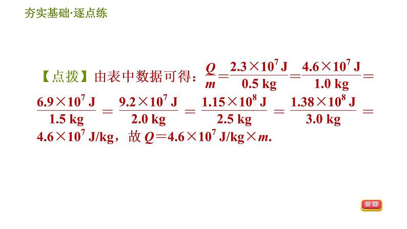 华师版九年级全一册科学 7.3 热机 习题课件07