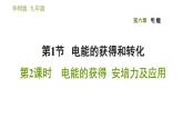 電能的獲得和轉(zhuǎn)化PPT課件免費(fèi)下載