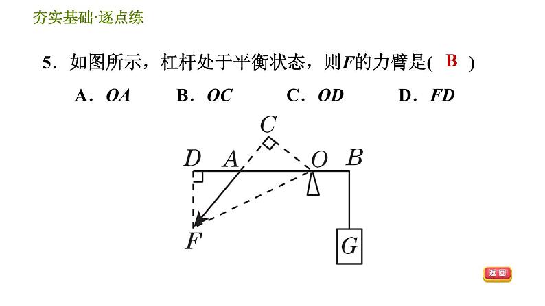 华师版九年级全一册科学 5.1.1 认识杠杆、人体杠杆 习题课件08