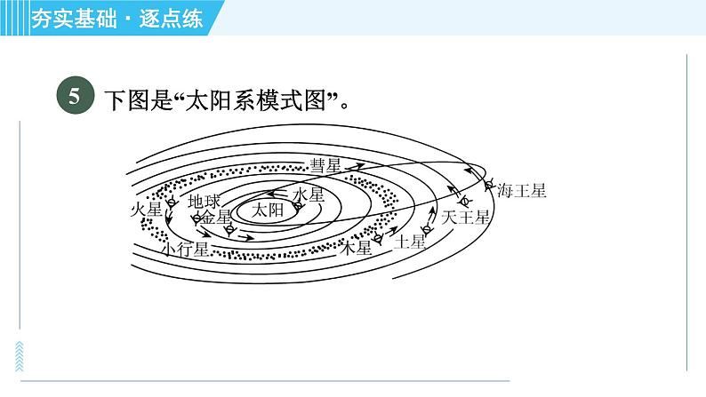 太阳系的形成和恒星的演化PPT课件免费下载07