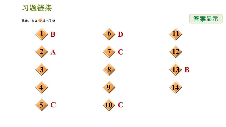 华师版九年级全一册科学 第6章 习题课件02