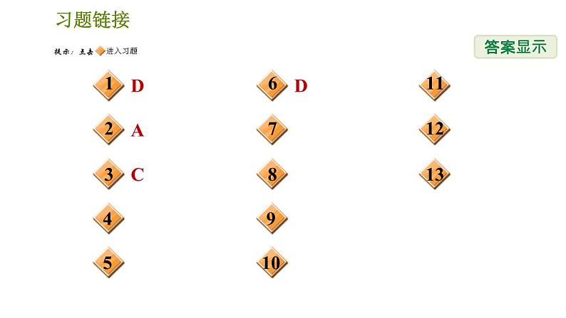 华师版九年级全一册科学 第6章 习题课件02