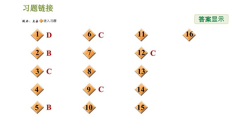 华师版九年级全一册科学 第6章 习题课件02