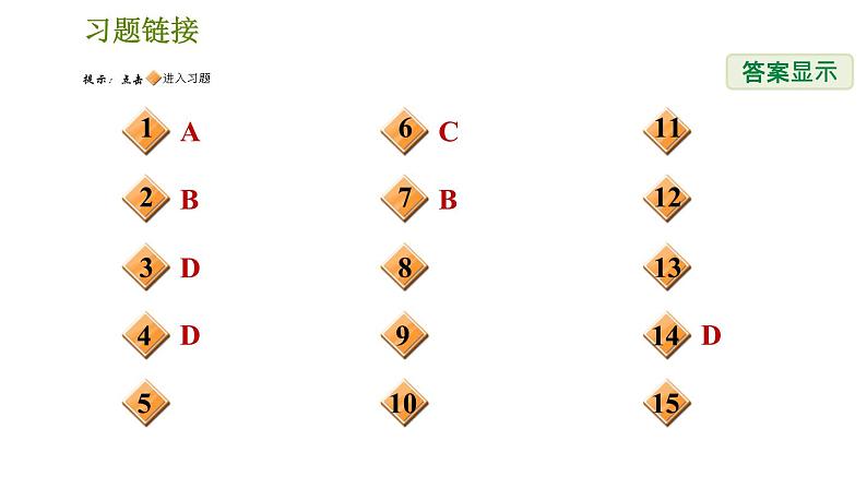 华师版九年级全一册科学 第6章 习题课件02