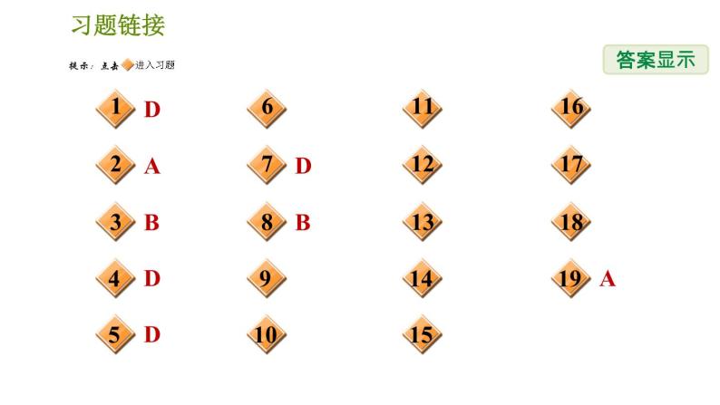 华师版九年级全一册科学 5.3.2 做功的快慢　机械效率 习题课件02