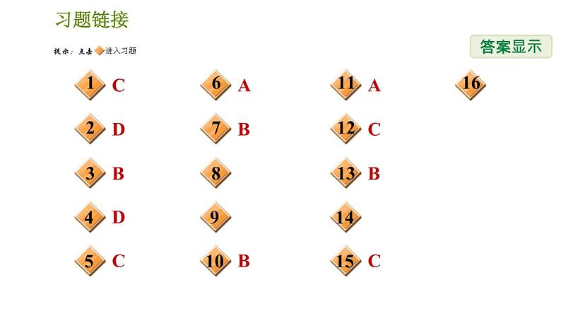 华师版九年级全一册科学 第5章 习题课件02