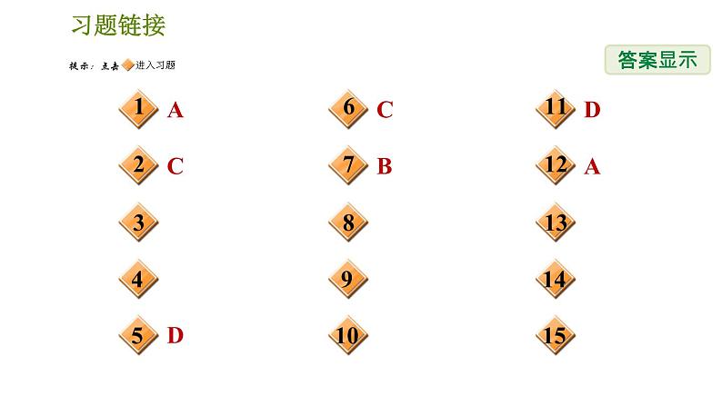 华师版九年级全一册科学 第5章 习题课件02