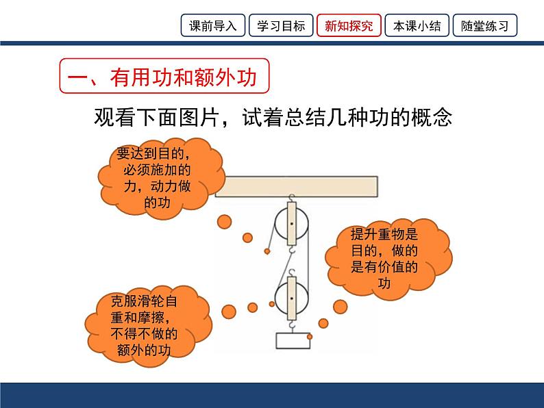 功与机械效率PPT课件免费下载08