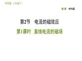 华师版八年级下册科学 第5章 习题课件