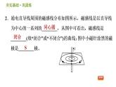华师版八年级下册科学 第5章 习题课件