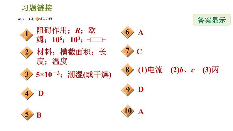 华师版八年级下册科学课件 第4章 4.4.1  导体的电阻第2页