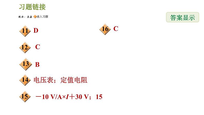 华师版八年级下册科学 第4章 习题课件03
