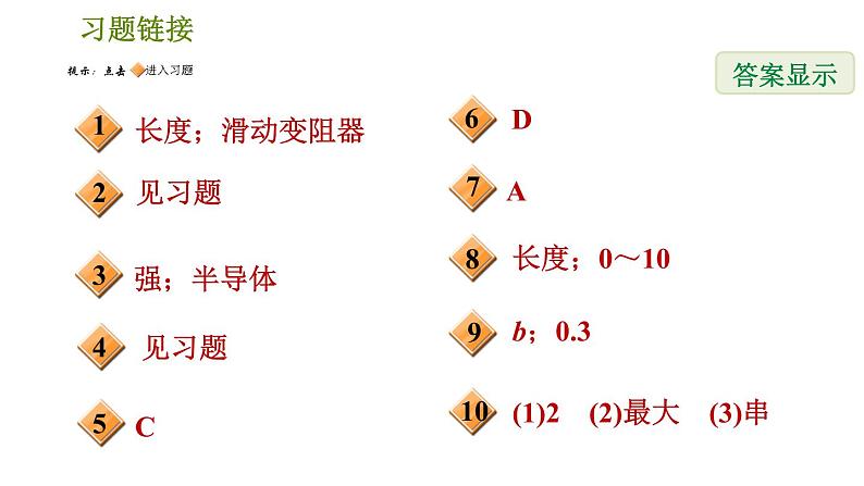 华师版八年级下册科学课件 第4章 4.4.2  滑动变阻器　半导体和超导体第2页