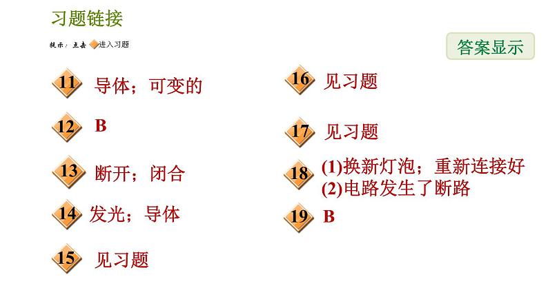 华师版八年级下册科学 第4章 习题课件03