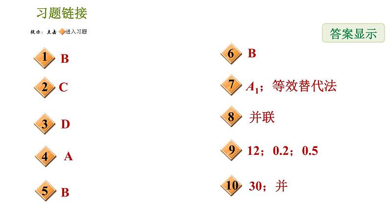 华师版八年级下册科学课件 第4章 4.5.3  并联电路的特点第2页