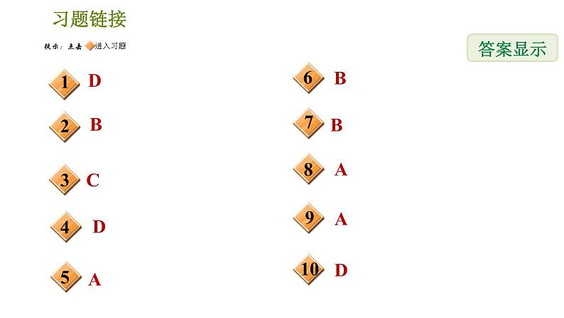 华师版八年级下册科学课件 第8章 8.6  天气、气候变化的主要因素第2页