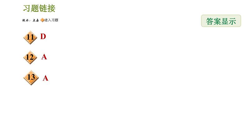 华师版八年级下册科学课件 第8章 8.4  气象灾害和防灾减灾第3页