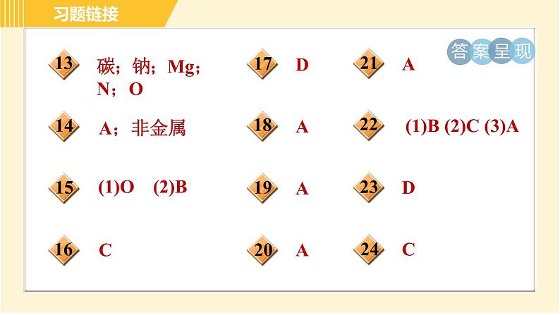 华师版八年级上册科学 第6章 习题课件03