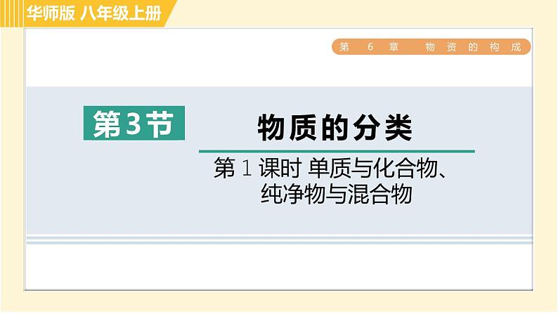 华师版八年级上册科学 第6章 习题课件01