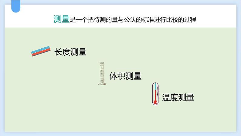 1.4科学测量第一课时课件---2021—2022学年浙教版七上科学03