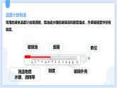 1.4科学测量第三课时课件---2021—2022学年浙教版七上科学