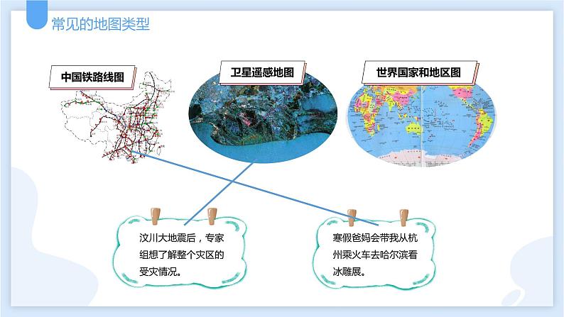 3.2地球仪和地图第二课时课件---2021—2022学年浙教版七上科学08