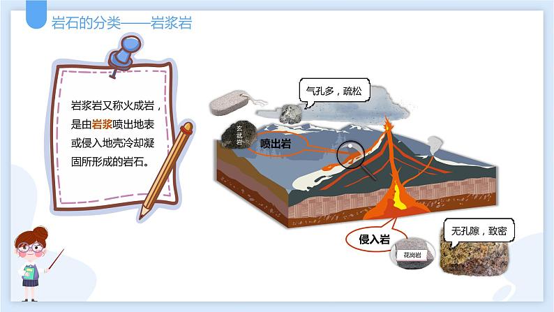 3.3组成地壳的岩石课件---2021—2022学年浙教版七上科学07