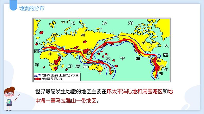 3.4地壳变动和火山地震第二课时课件---2021—2022学年浙教版七上科学08