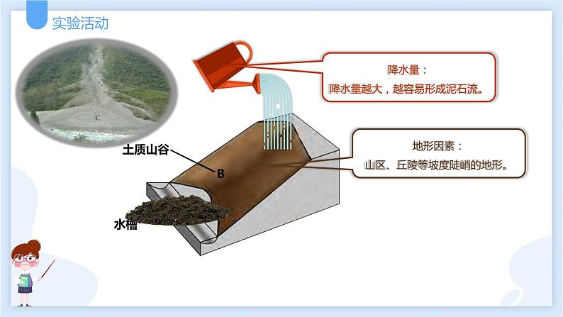 3.5泥石流课件---2021—2022学年浙教版七上科学04