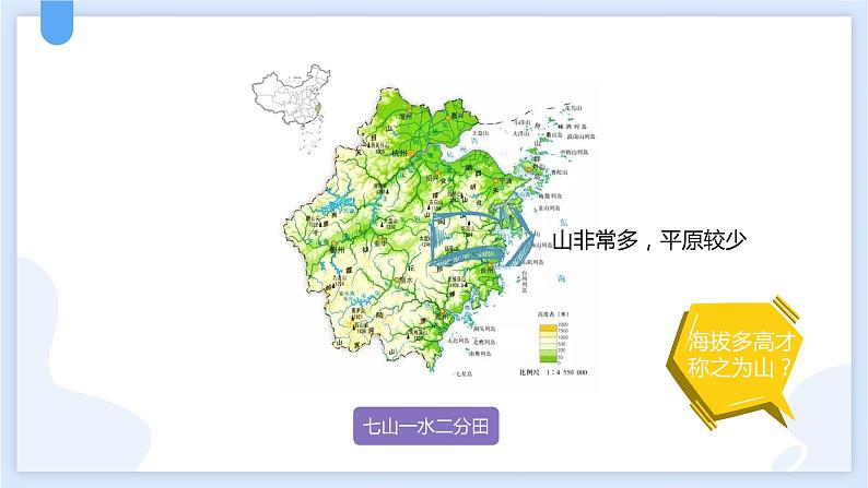 3.7地形和地形图第一课时课件---2021—2022学年浙教版七上科学第3页